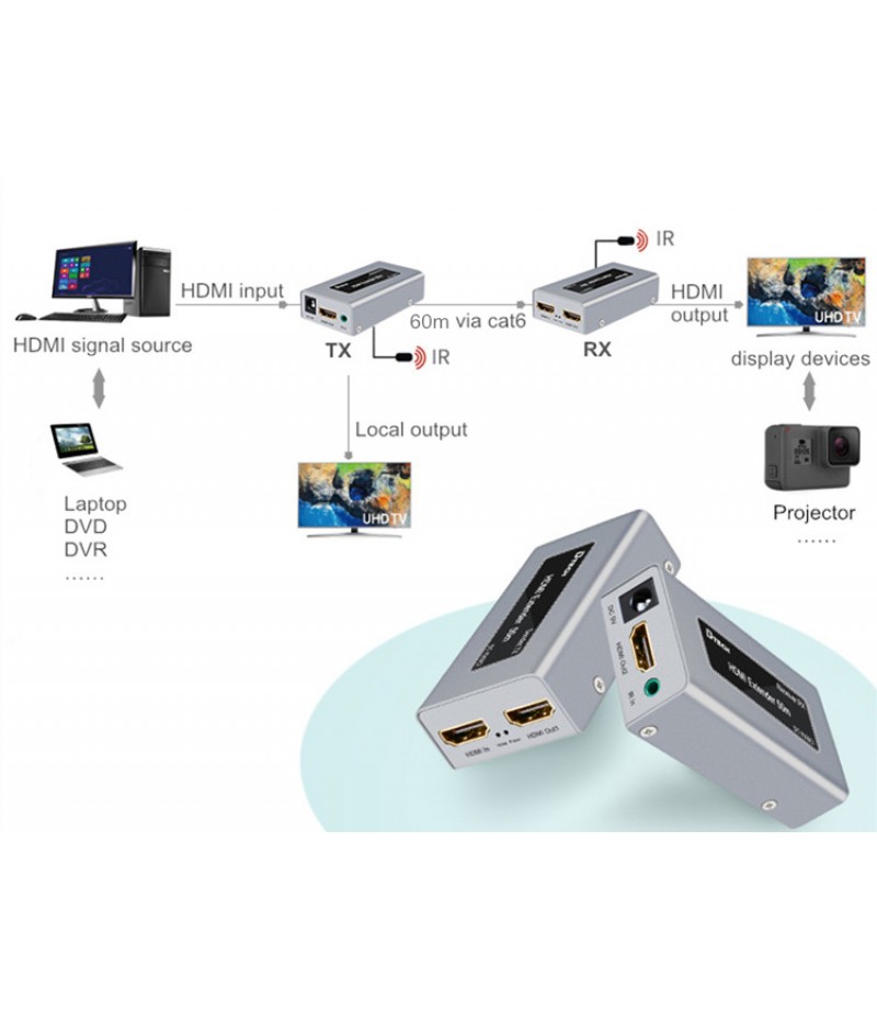 Dtech DT-7053 HDMI Extender 60M 