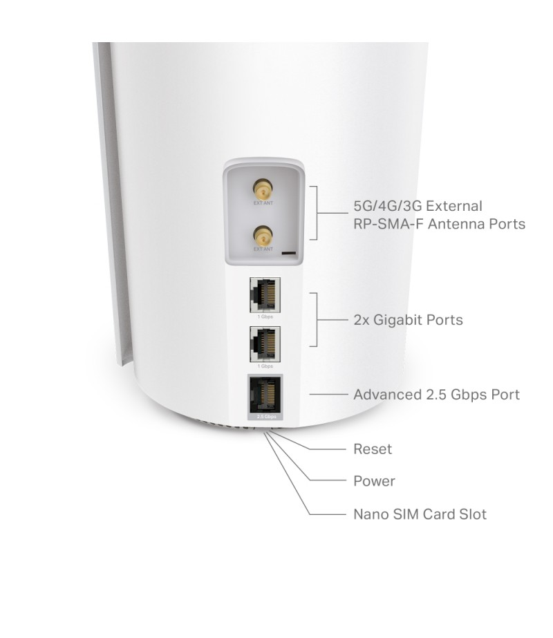 TP-LINK 5G HOME ROUTER