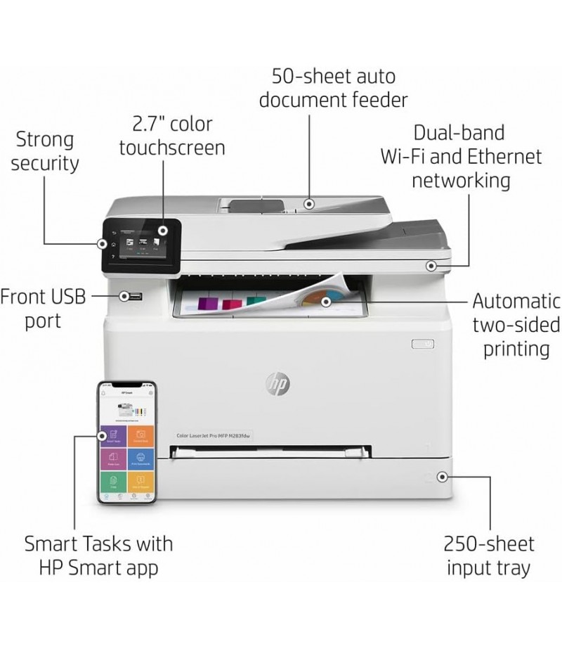 HP COLOR LASERJET PRO MFP PRINTER M283FDW