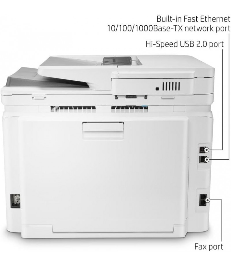 HP COLOR LASERJET PRO MFP PRINTER M283FDW