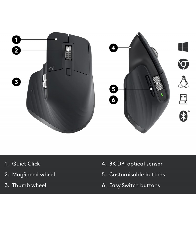 Logitech MX Master 3S Business Wireless Bluetooth Mouse 