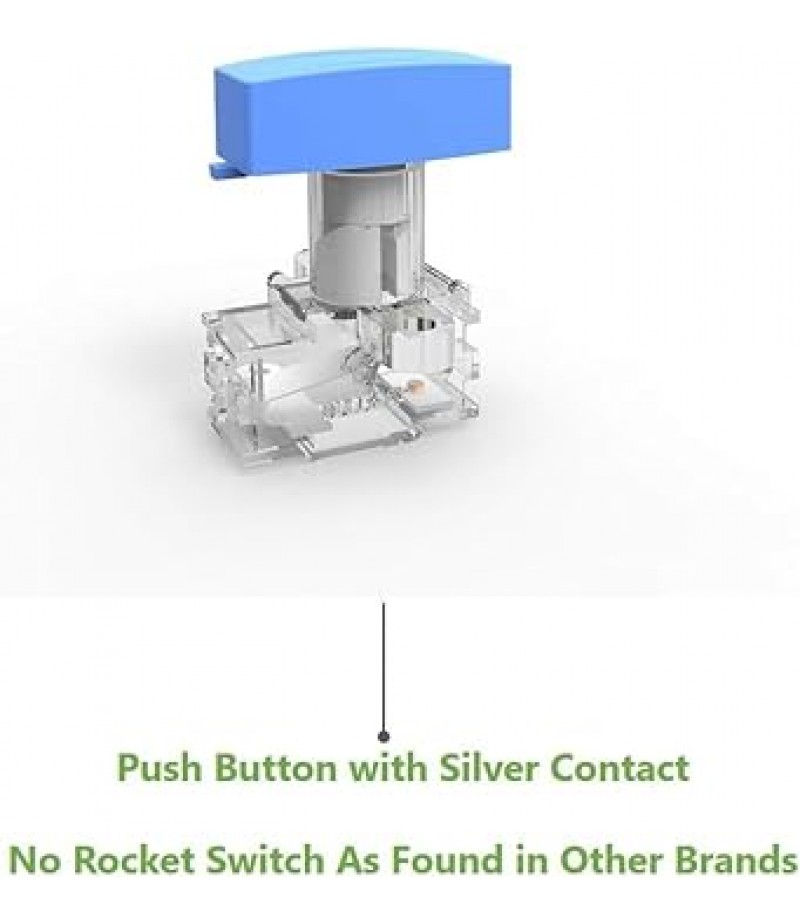 GONGNIU D3030-5M 3SOCKETS