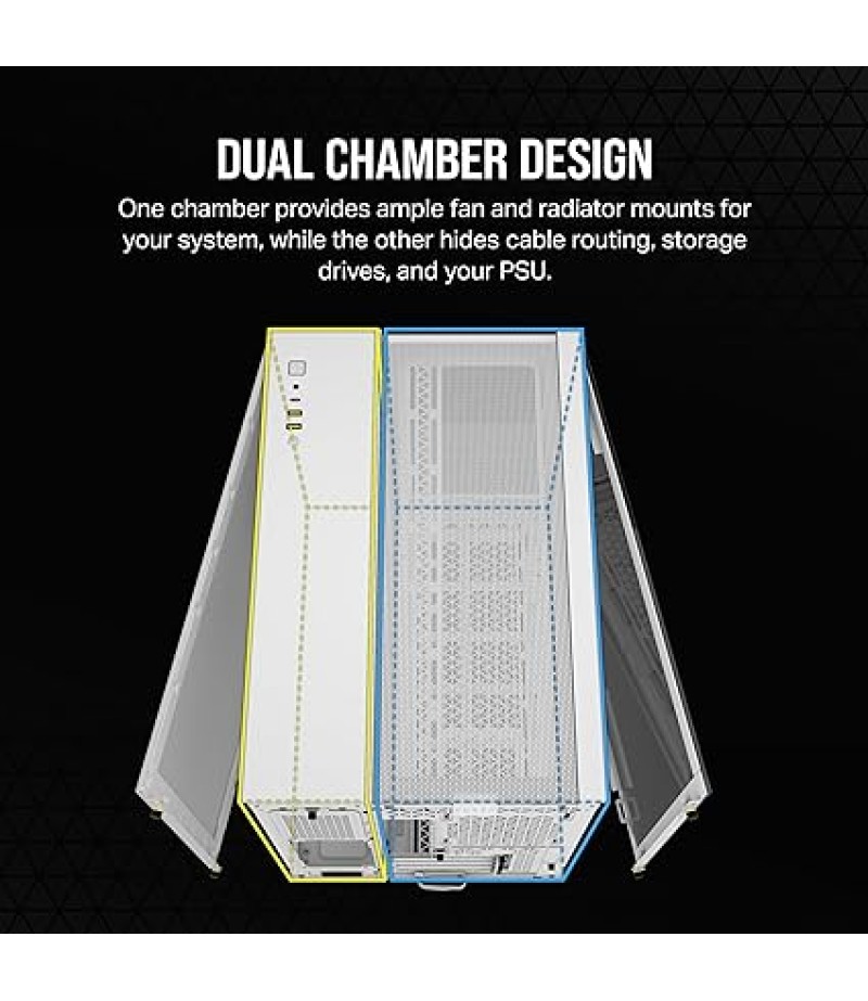 CORSAIR 2500X Small-Tower mATX Dual Chamber PC Case – Panoramic Tempered Glass – Reverse Connection Motherboard Compatible – No Fans Included – White | CC-9011266-WW