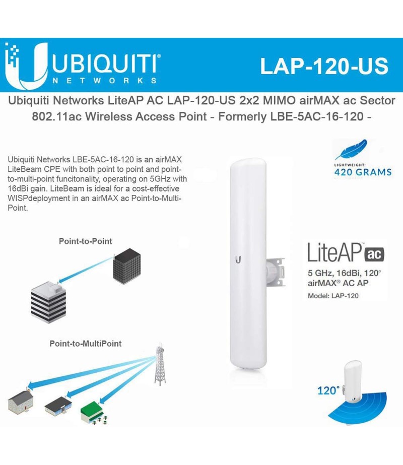 Ubiquiti LiteAP ac 5GHz airMAX Sector AP 120 Degree 16dBi 2x2 MIMO (LAP-120-US)