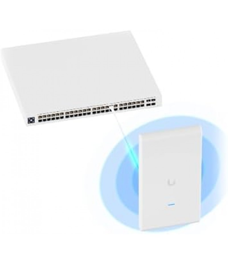 ACCESS POINT UBIQUITI U6-MESH-PRO