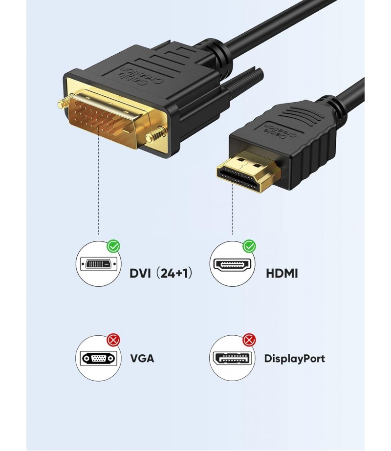 HARICOM HDMI TO DVI 24+1 5METER