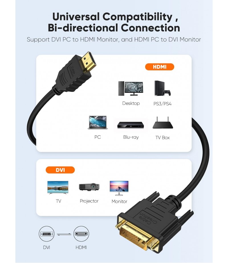 HARICOM HDMI TO DVI 24+1 5METER