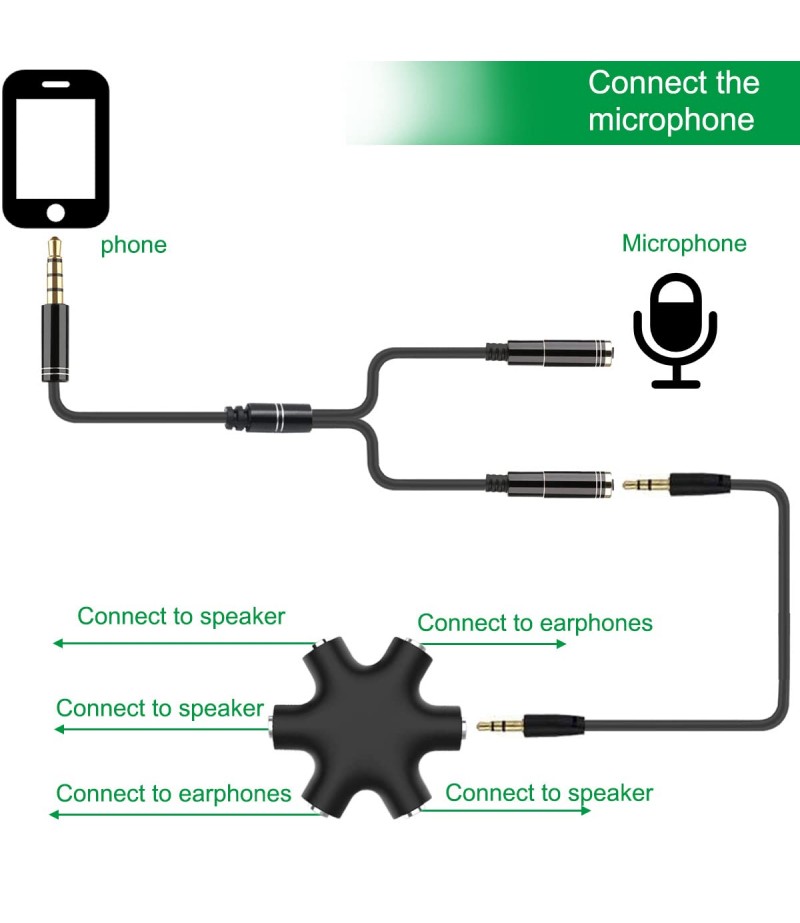 HAYSENSER AUDIO SPLITTER- 5 Ports for 3.5mm Devices