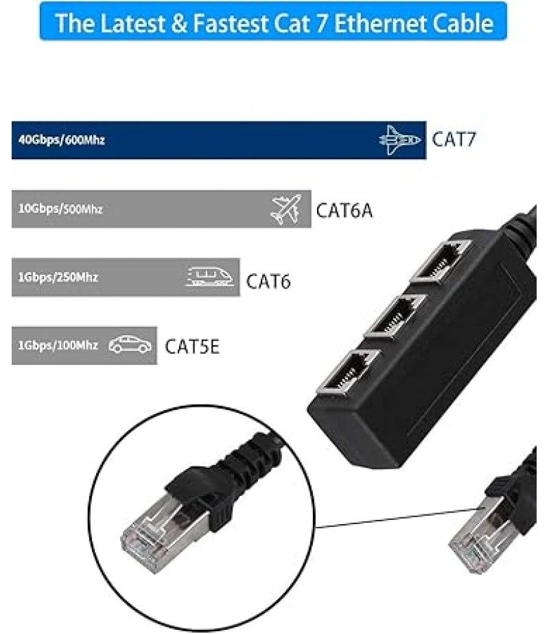 HAYSENSER RJ45 SPLITTER 3PORT 